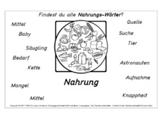 Nahrungs-Wörter.pdf